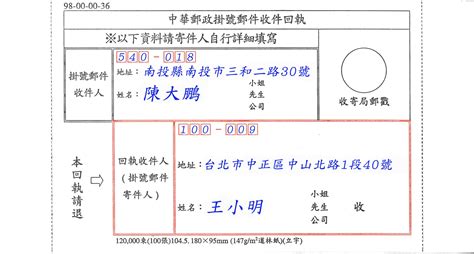 易晤地址是什麼意思